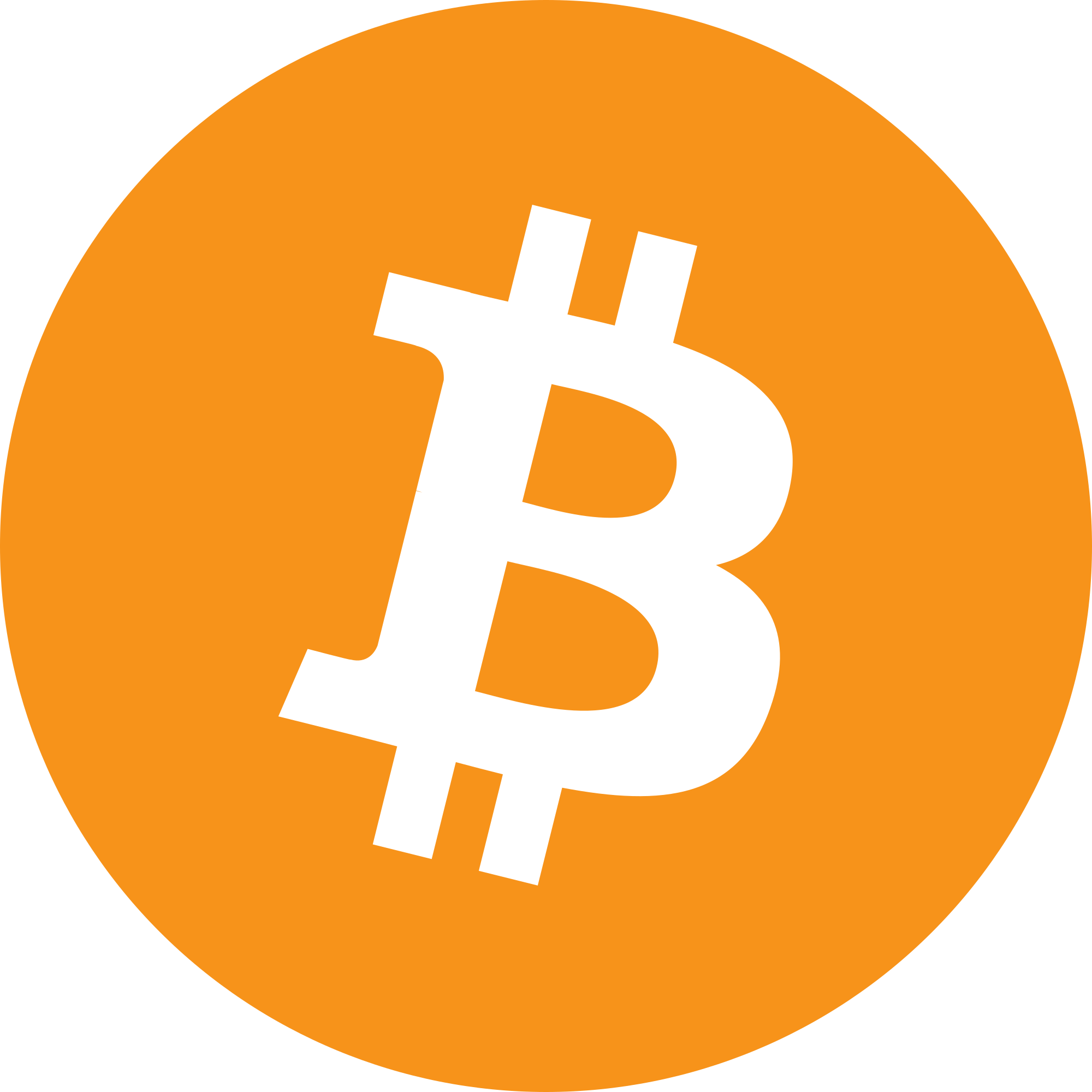 BTC/USDT